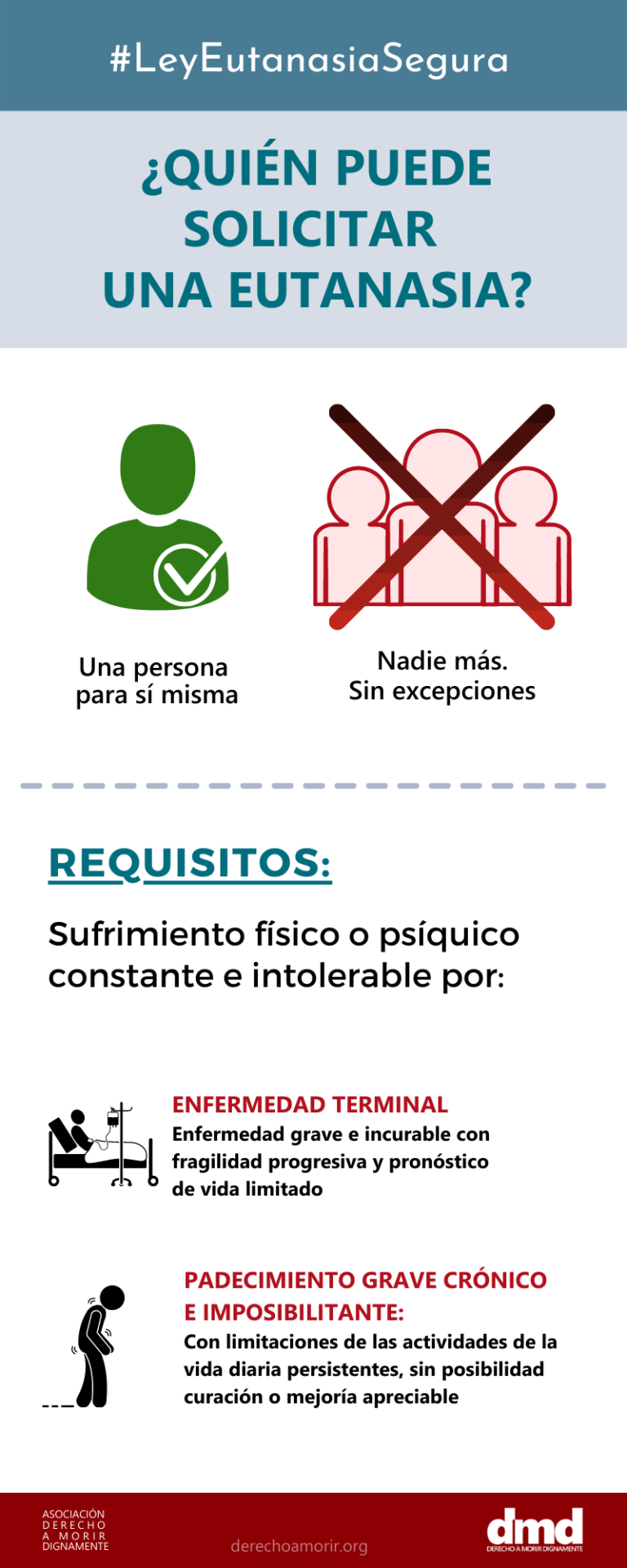 Cómo se pueden morir las chinches: Guía para eliminarlas