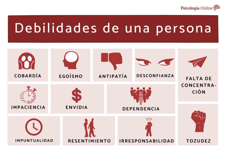 ¿Cuál es la debilidad de las chinches? Métodos efectivos